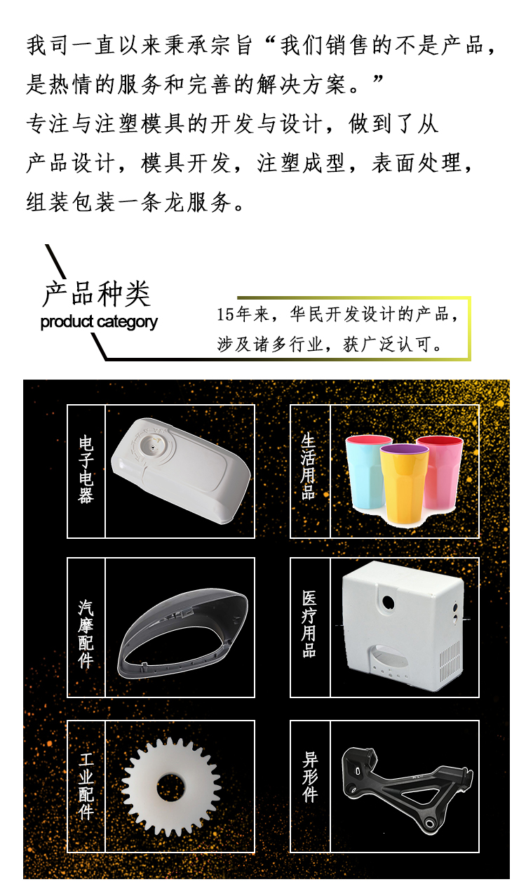 塑料注塑件加工有哪些工藝？